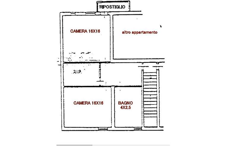casa indipendente in vendita a Ponsacco