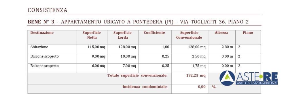 appartamento in vendita a Pontedera