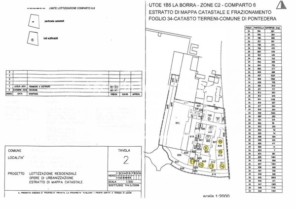 casa indipendente in vendita a Pontedera in zona La Borra