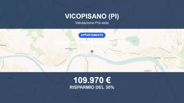 appartamento in vendita a Vicopisano