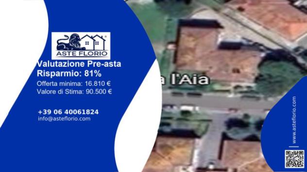 pentavano in vendita a Casciana Terme Lari