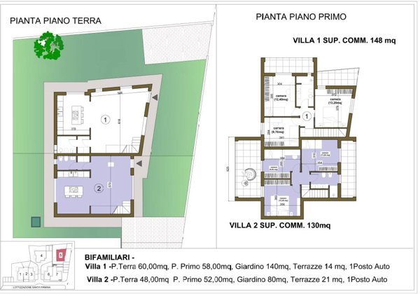 casa indipendente in vendita ad Arezzo in zona Santa Firmina