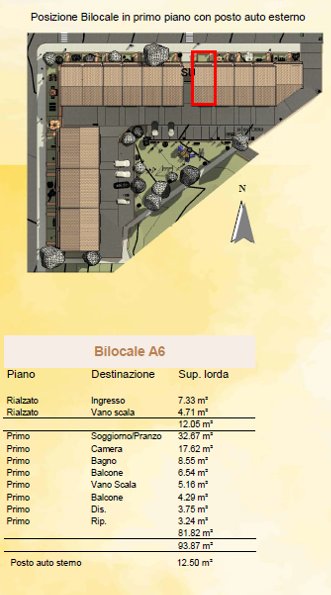 casa indipendente in vendita a Cavriglia in zona Vacchereccia