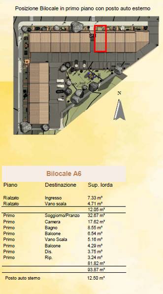 casa indipendente in vendita a Cavriglia in zona Vacchereccia