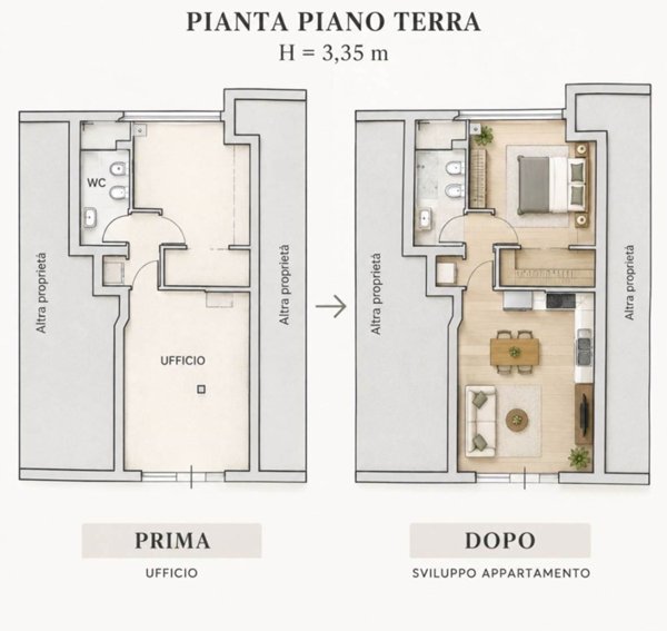 appartamento in vendita a San Giovanni Valdarno