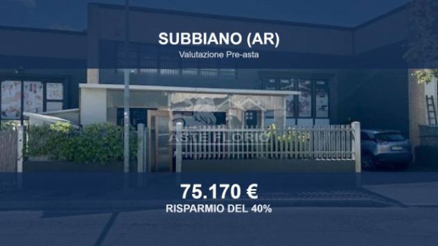 negozio in vendita a Subbiano