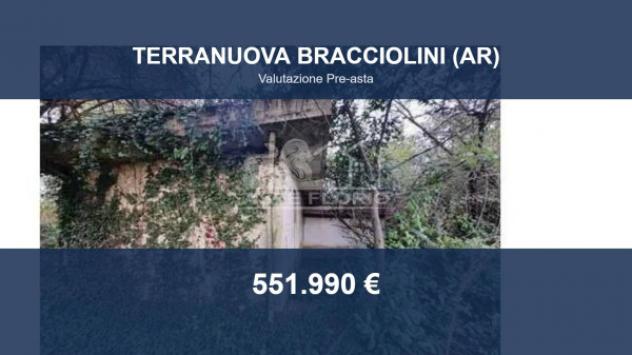 negozio in vendita a Terranuova Bracciolini
