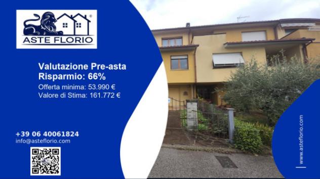 pentavano in vendita a Pratovecchio Stia in zona Pratovecchio