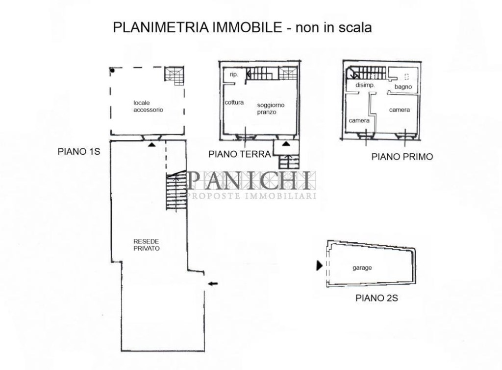 appartamento in vendita ad Asciano