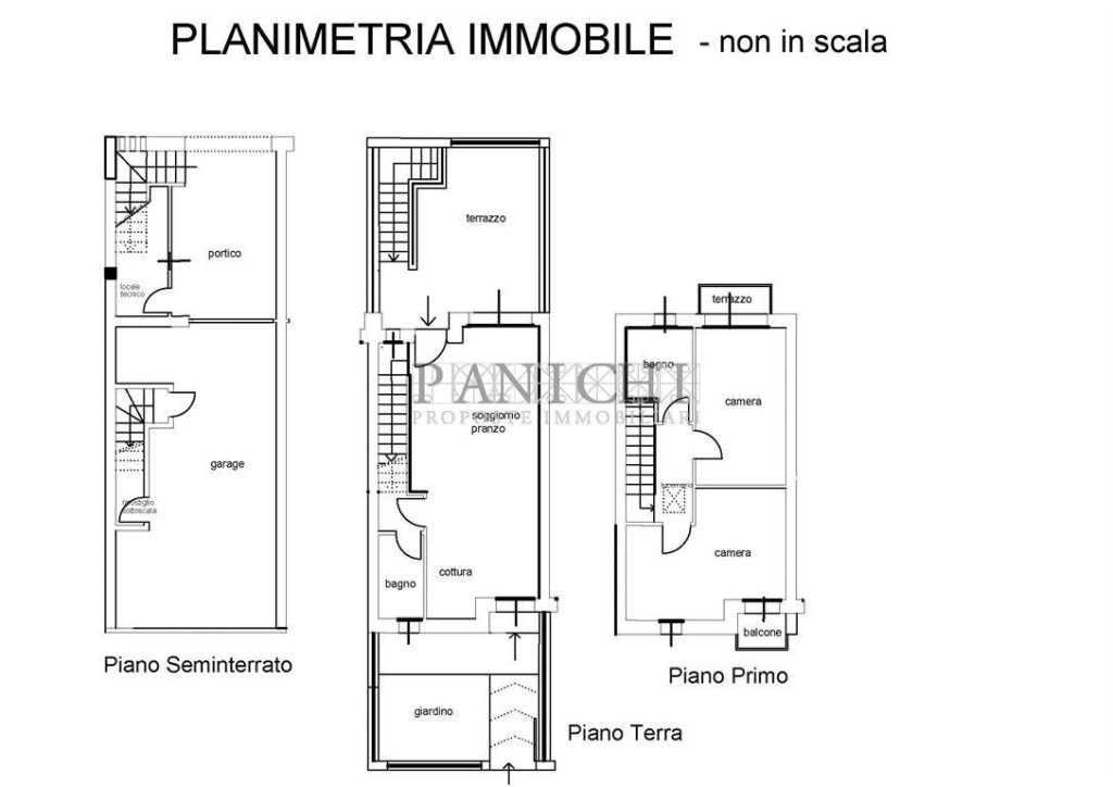 casa indipendente in vendita ad Asciano in zona Arbia