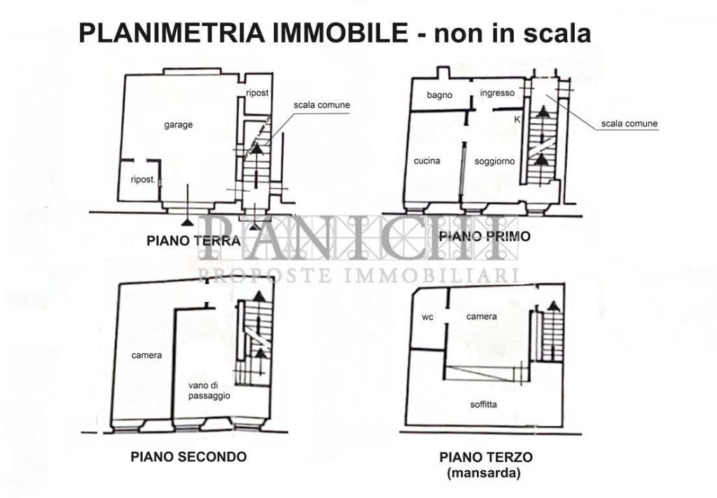 appartamento in vendita ad Asciano