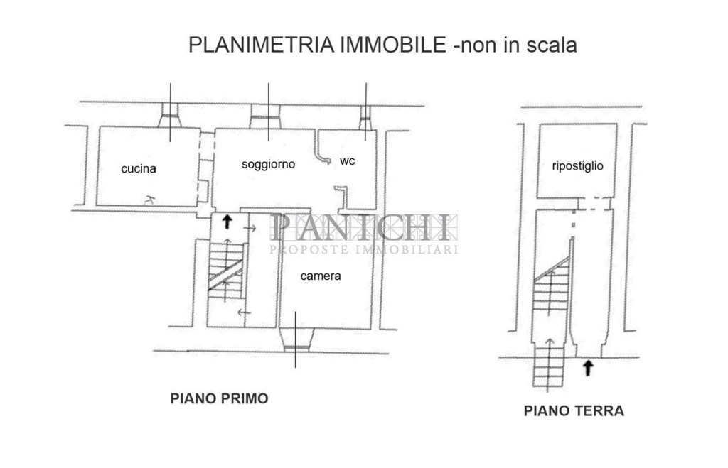 appartamento in vendita ad Asciano