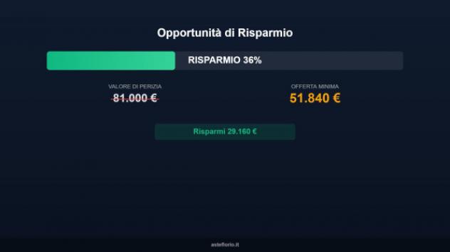 appartamento in vendita ad Asciano