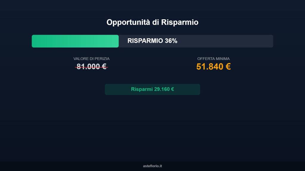 appartamento in vendita ad Asciano