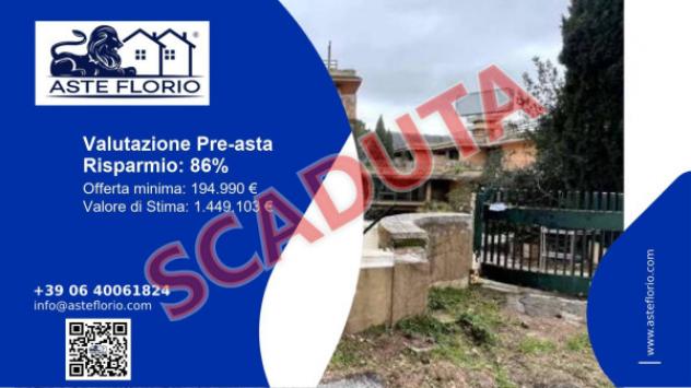 pentavano in vendita a Chianciano Terme