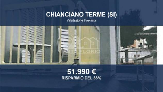 negozio in vendita a Chianciano Terme