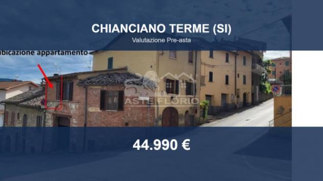 appartamento in vendita a Chianciano Terme