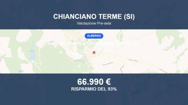 negozio in vendita a Chianciano Terme