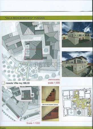 appartamento in vendita a Monteriggioni