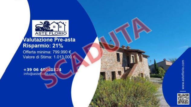 pentavano in vendita a San Casciano dei Bagni in zona Fighine