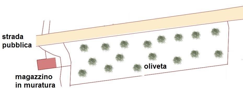 appartamento in vendita a San Gimignano