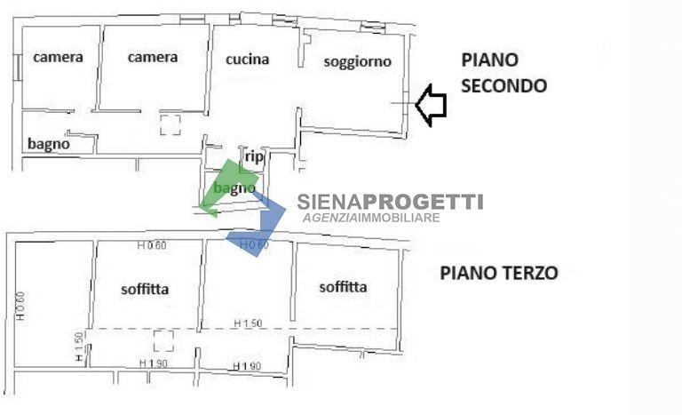 appartamento in vendita a Siena in zona Cerchiaia