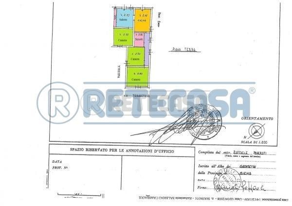 appartamento in vendita a Siena