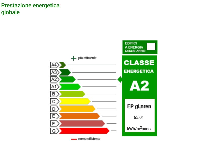 appartamento in vendita a Siena