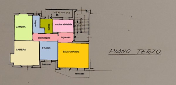 appartamento in vendita a Siena in zona Centro Città