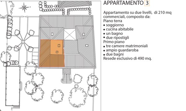 casa indipendente in vendita a Sovicille