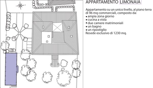 casa indipendente in vendita a Sovicille