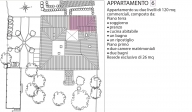 casa indipendente in vendita a Sovicille