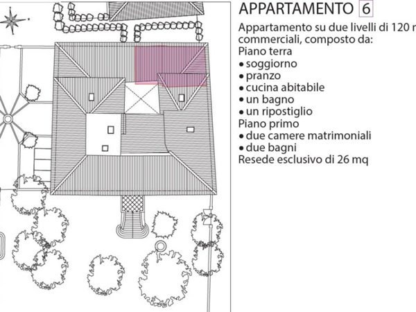 appartamento in vendita a Sovicille
