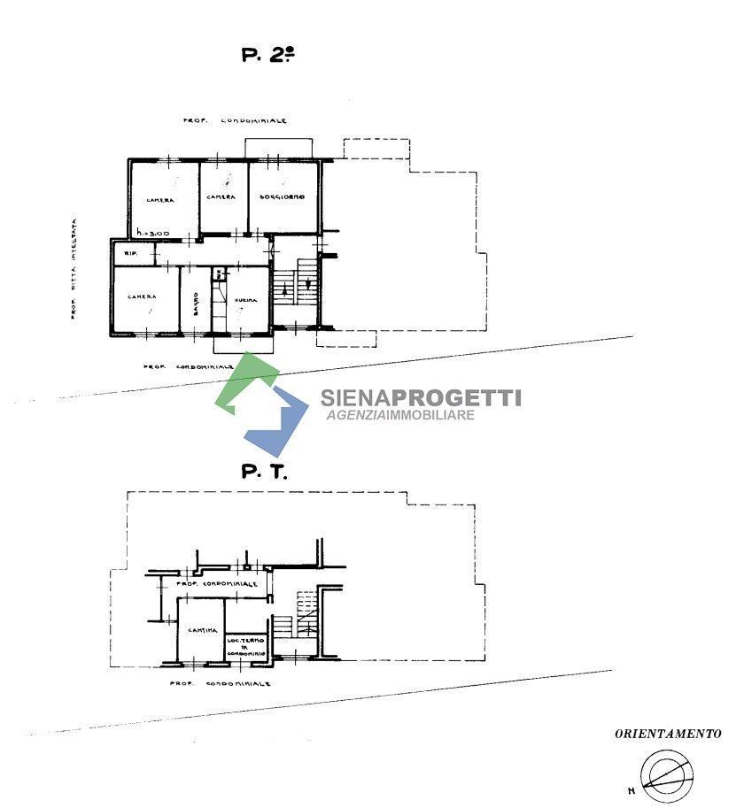 appartamento in vendita a Sovicille