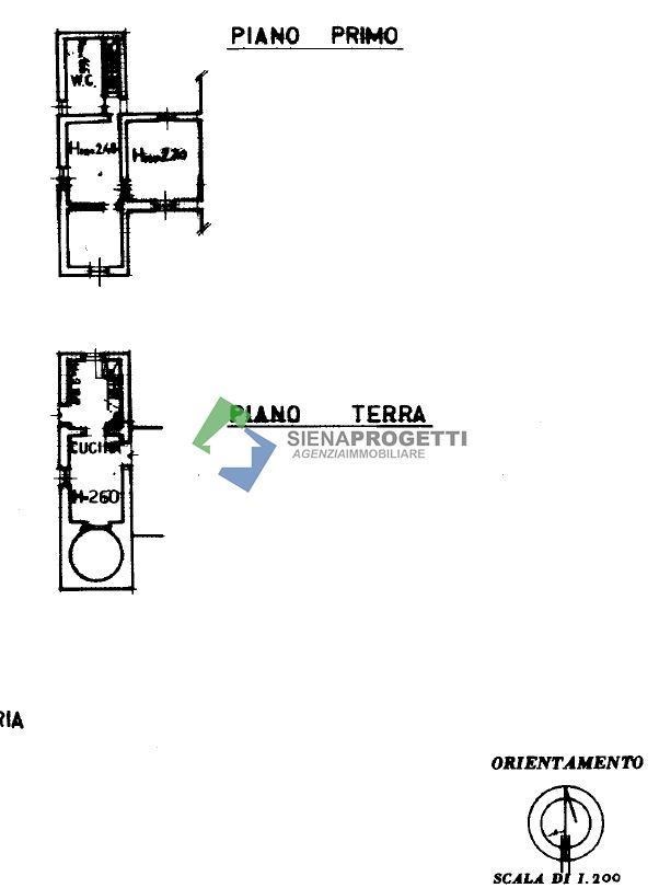 appartamento in vendita a Sovicille