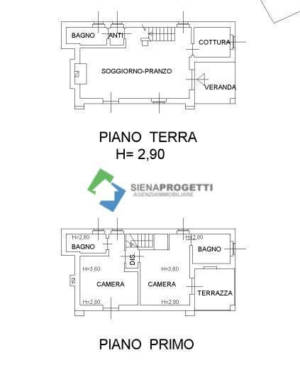 casa indipendente in vendita a Montalcino in zona San Giovanni d'Asso