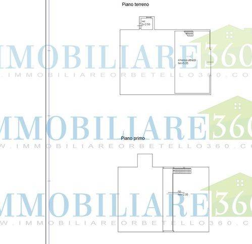 casa indipendente in vendita a Capalbio in zona Borgo Carige