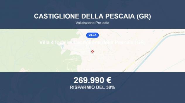 casa indipendente in vendita a Castiglione della Pescaia