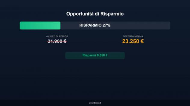 negozio in vendita a Gavorrano in zona Filare