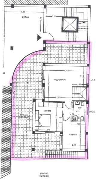 appartamento in vendita a Grosseto in zona Stadio