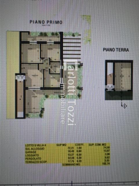 appartamento in vendita a Grosseto