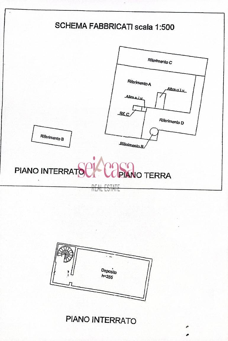 appartamento in vendita a Grosseto