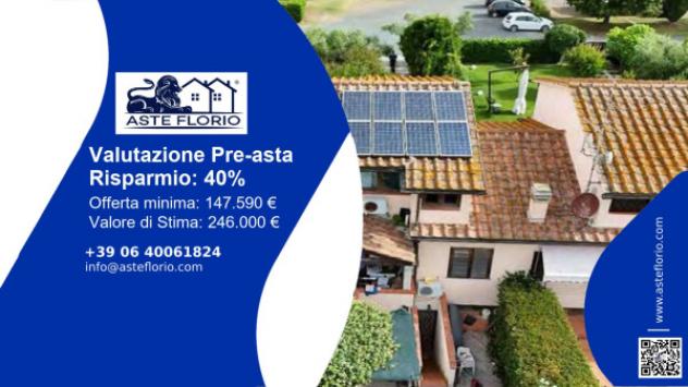 appartamento in vendita a Grosseto
