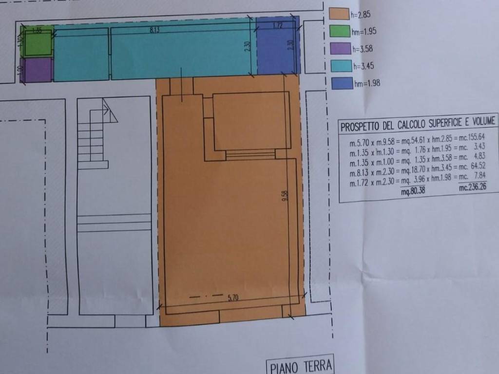 negozio in vendita a Grosseto