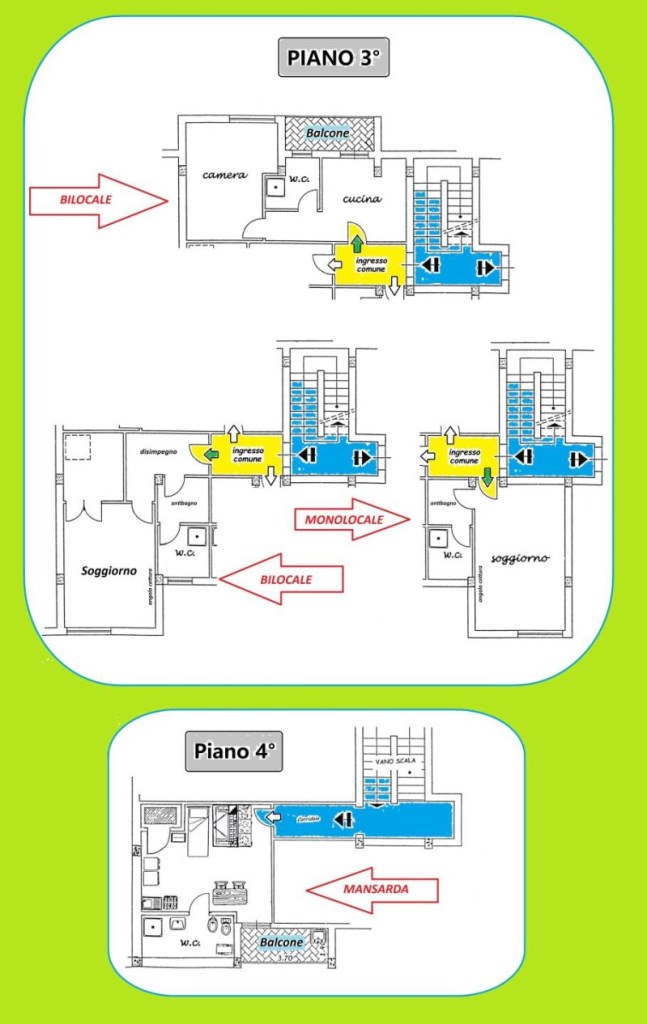 appartamento in vendita a Grosseto
