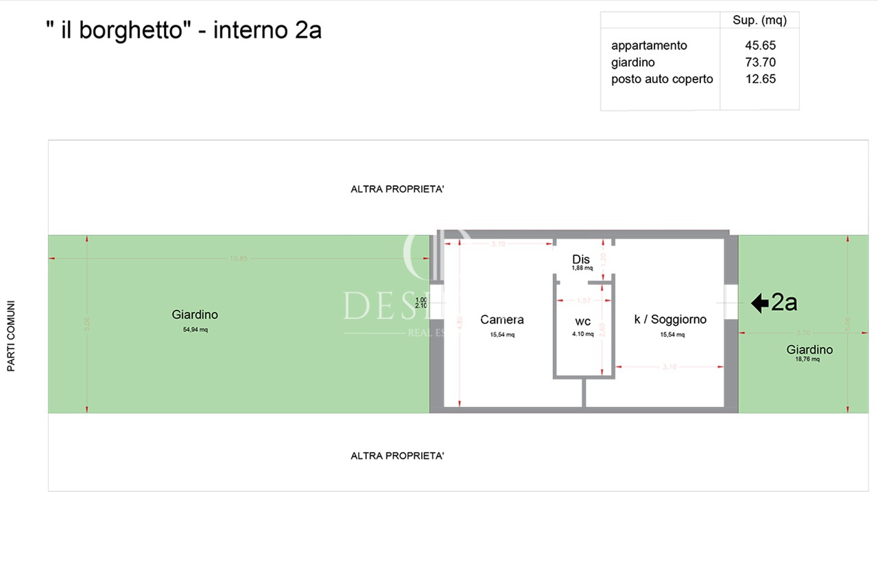 appartamento in vendita a Grosseto