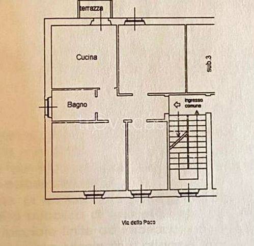 appartamento in vendita a Grosseto in zona Stazione