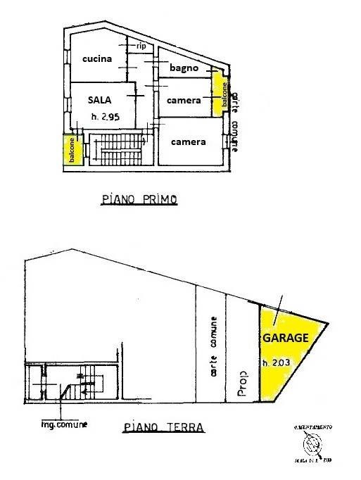 appartamento in vendita a Grosseto in zona Centro Città