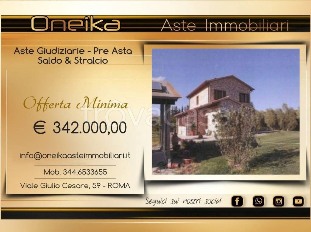 appartamento in vendita a Grosseto in zona Braccagni