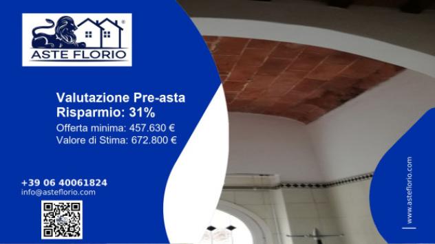 appartamento in vendita a Grosseto in zona Centro Città